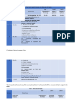 Paper 4 Law Weightage