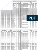 First Round Allotment Result MP State Ayush UG Counselling 2023