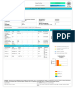 Oil Analysis Test Report: Physio-Chemical Properties Graph