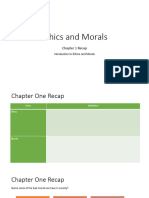 Ethics and Morals Lesson 2