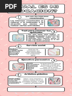 Infografia Pasos para Una Infografia Kawaii Rosado