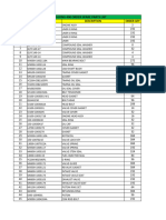 Chenglong Order Spare Parts List