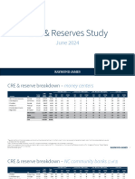 CRE and Reserves Study 