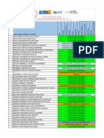 Resultado Final - 1º Ano E