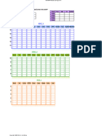 Grafico VB Mapp Avaliacao de Marcos