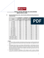 Interest Rates On Deposits Above Rs 2 Crs Wef 03032023