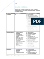 Cap Accreditation Checklists