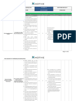 Risk Assessment For Sandblasting and Painting Works