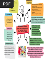 Desarrollo de Las Competencias Matemáticas