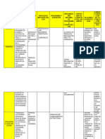 Area de Intervencion