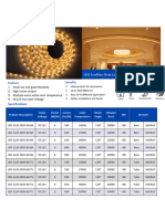 Opple Led Ecomax DC 12V Strip