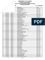 DateSheet Management Sciences Department SP 2024 Morning