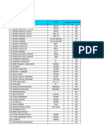 Daftar Tool Dan Alat Bantu