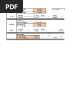 Calculation of OM, TA, WG, DG, AA, AIA