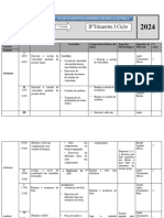 II Trimestre I Ciclo: Plano Analítico Da Disciplina de Educação Física