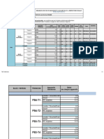 NDC Alimentation