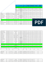 Nationals at Loc Gafsons Industries LTD - Employment Visa