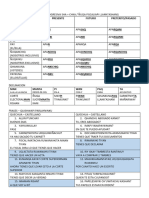 Evaluacion Quechua