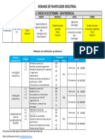 Panificador Industrial CTS