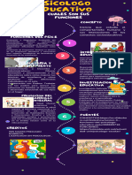 Infografía Con Lista Creatividad y La Vida Ilustrada Bonita Multicolor - 20240528 - 101749 - 0000