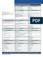 Chemical Treatment Selection Guide