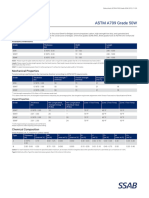 Data Sheet ASTM A709 Grade 50W 2019-11-25