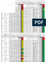 Matriz Iperc Vigilancia