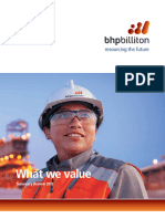 BHPBilliton Summary Review 2012