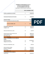 Estados Financieros Tuya Sa