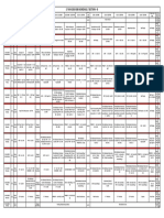 17 Jun Batch Schedul - Sec - B-1