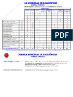 Resumo de Proposições-2023tste