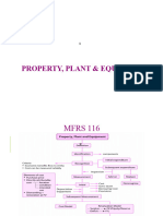 MFRS116