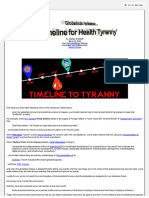 Globalists Release 'Timeline For Health Tyranny'