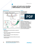 Clonally Resolved Single Cell Multi Omics Identifies Routes of 2023 Cell ST