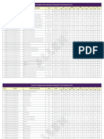 Jee Advanced 2023 Rank