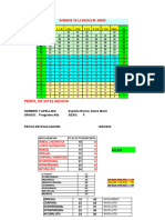 Plan de Especialista Orientacion Vocacional