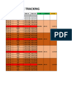 Attendance MiSpC 2024 Tracking