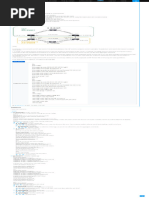 Sim-496 BGP