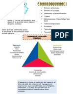 Taller 6-Semiologia Osteoarticular-Amp