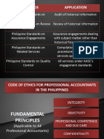 2.assurance Discussion