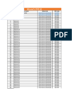 Mrunal's PCB 10