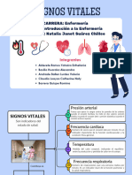 Signos Vitales