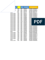 Documentos Pendientes Abr - Si