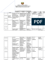 Plano Analitico Da Disciplina de Geografia 10 Classe, II Trimestre 2024