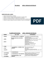 PLANIFICACIÓN ANUAL AREA CIENCIAS Naturales 1 GRADO 2024 Bis