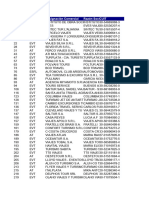 Listado de Agencias Actualizado Al 15 Agosto 2018