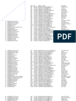 Eligible Non Eligible Data (2023)