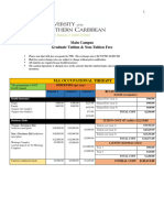 M.S. Occupational Therapy Financial Information 2021