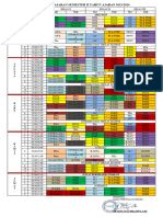 Jadwal Pelajaran Semester Ii Tahun Ajaran 2023