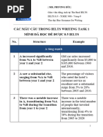 Các Mẫu Câu Trong IELTS Writing Task 1 Mình Đã Học Để Được 8.5 IELTS